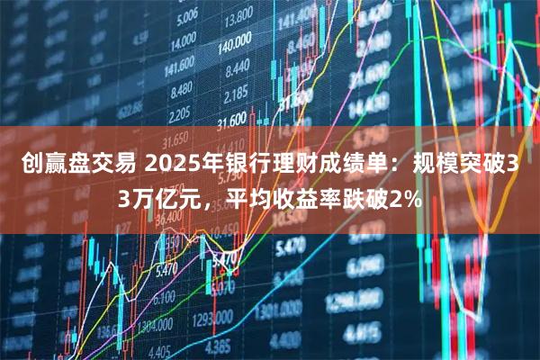 创赢盘交易 2025年银行理财成绩单：规模突破33万亿元，平均收益率跌破2%