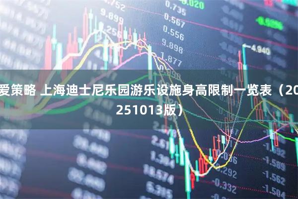 爱策略 上海迪士尼乐园游乐设施身高限制一览表（20251013版）